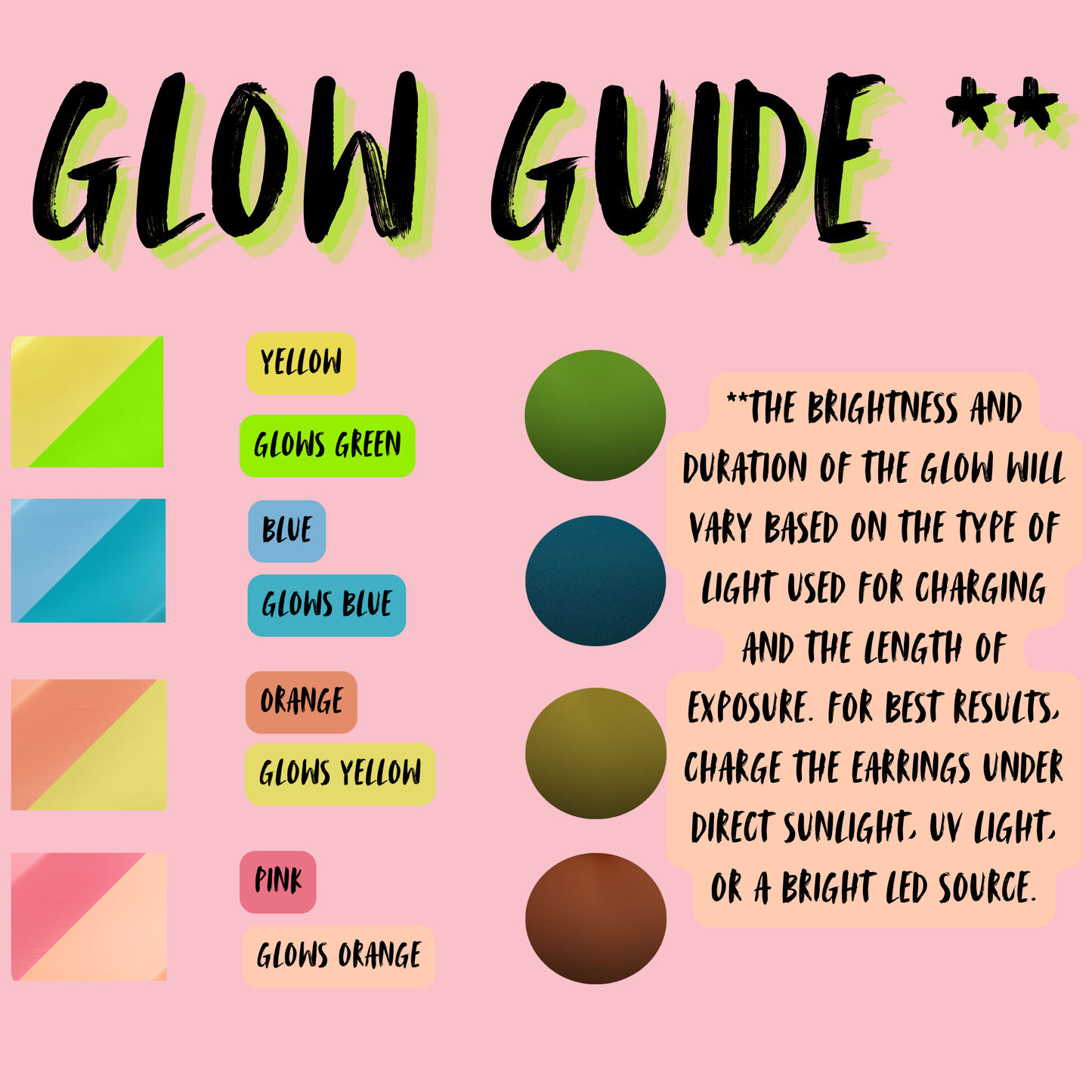 All